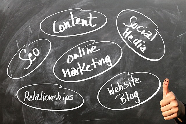 markeitng